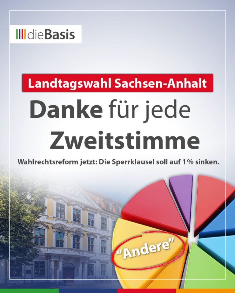 Danke für jede Zweitstimme